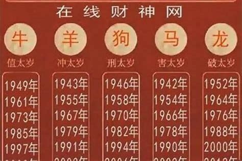 1979年是什么年|1979年是什么年